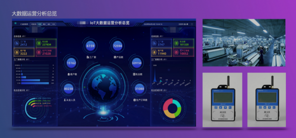 專訪樂膠網(wǎng)創(chuàng)始人張立方 應(yīng)用數(shù)字孿生技術(shù)，助力中國包裝耗材產(chǎn)業(yè)數(shù)字化轉(zhuǎn)型升級